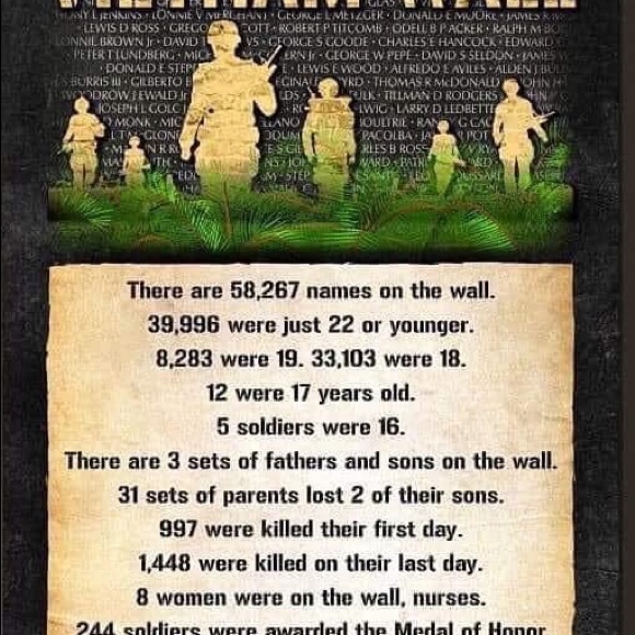 Meet your Posher, Eric - Picture 3 of 11